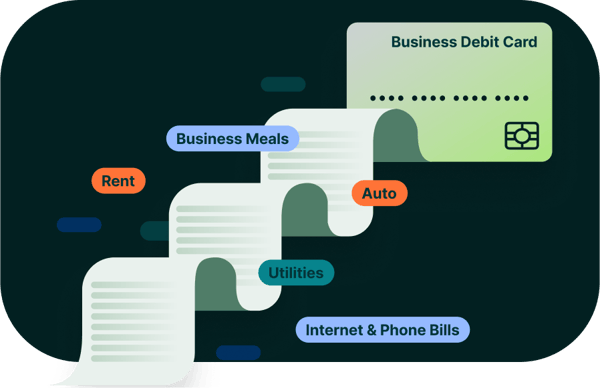 Features_Banking_BankCard