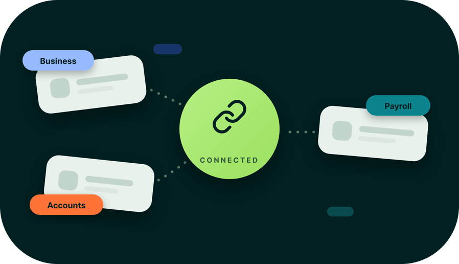 Features_Compliance_Connect