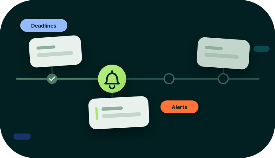 Features_Compliance_Monitor