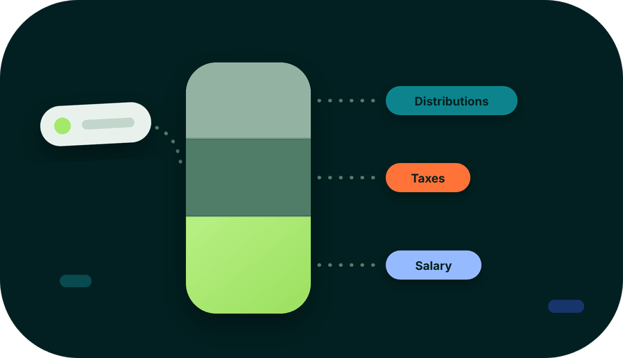 Features_Income_Allocate