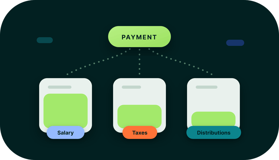 Features_Invoicing_Allocate