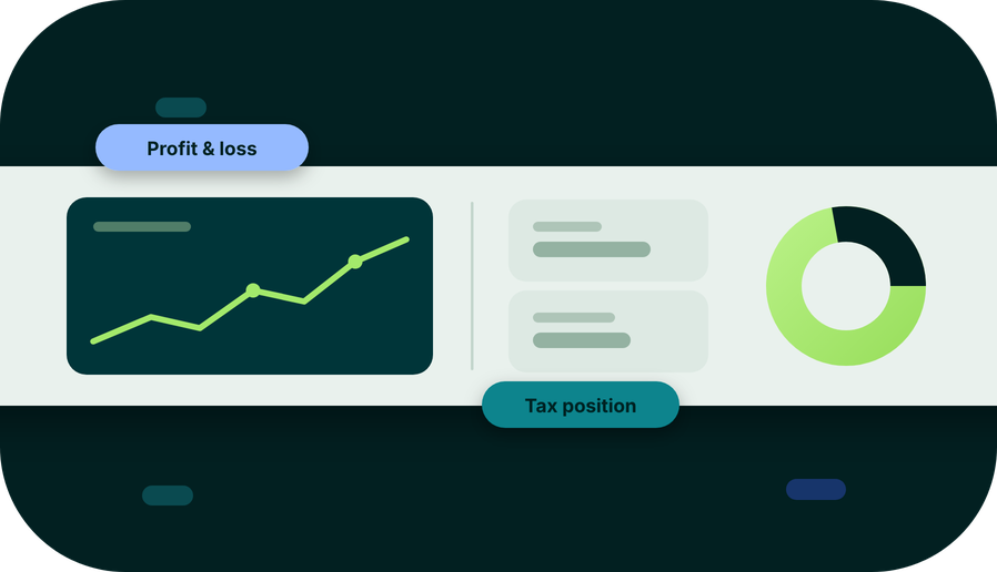 Features_Reporting_FullPicture