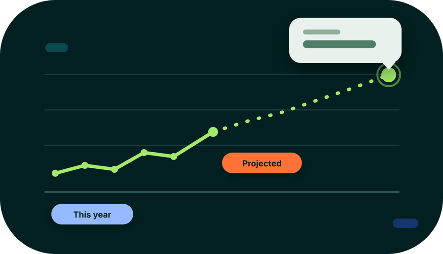 Features_Strategy_Projection