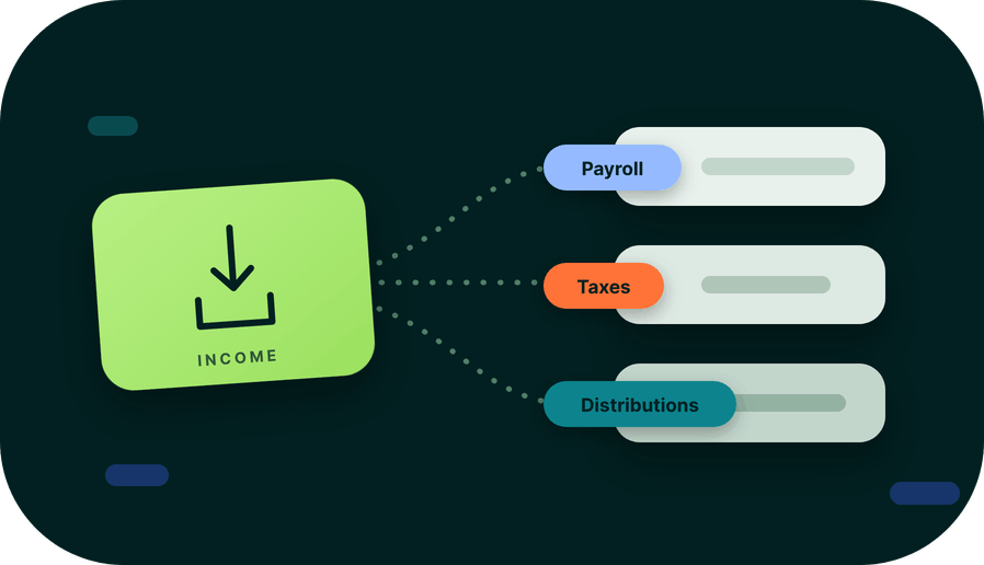 Features_Tax_Routing
