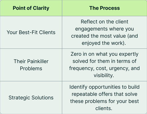 Lettuce-Table-PointofClarity-min