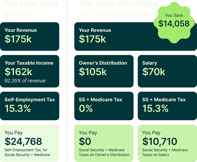Your taxes with Lettuce